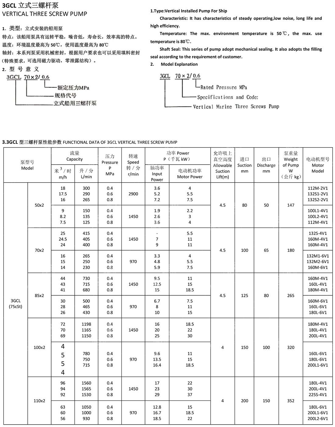 3GCL立式三螺杆泵