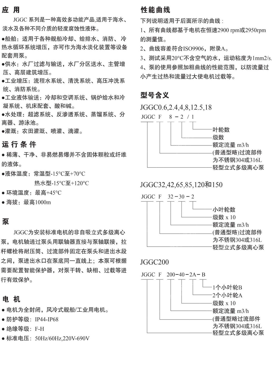 _0032_JGGC泵样本中文380.jpg