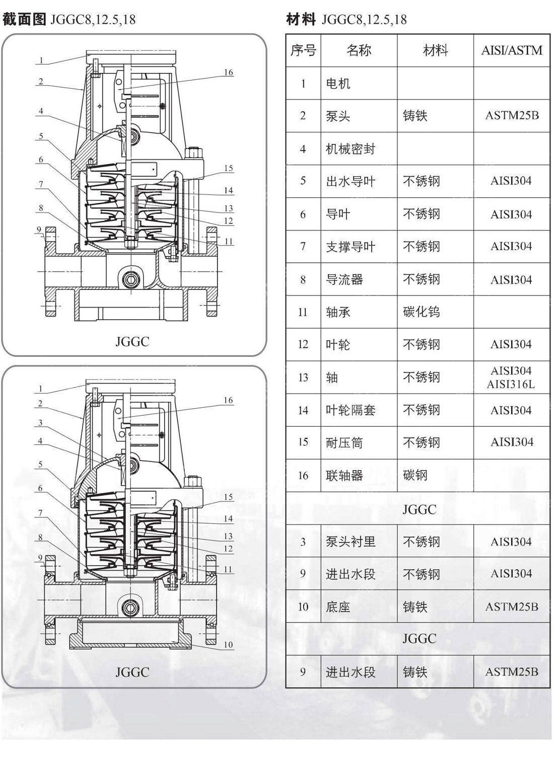 _0030_JGGC泵样本中文380.jpg