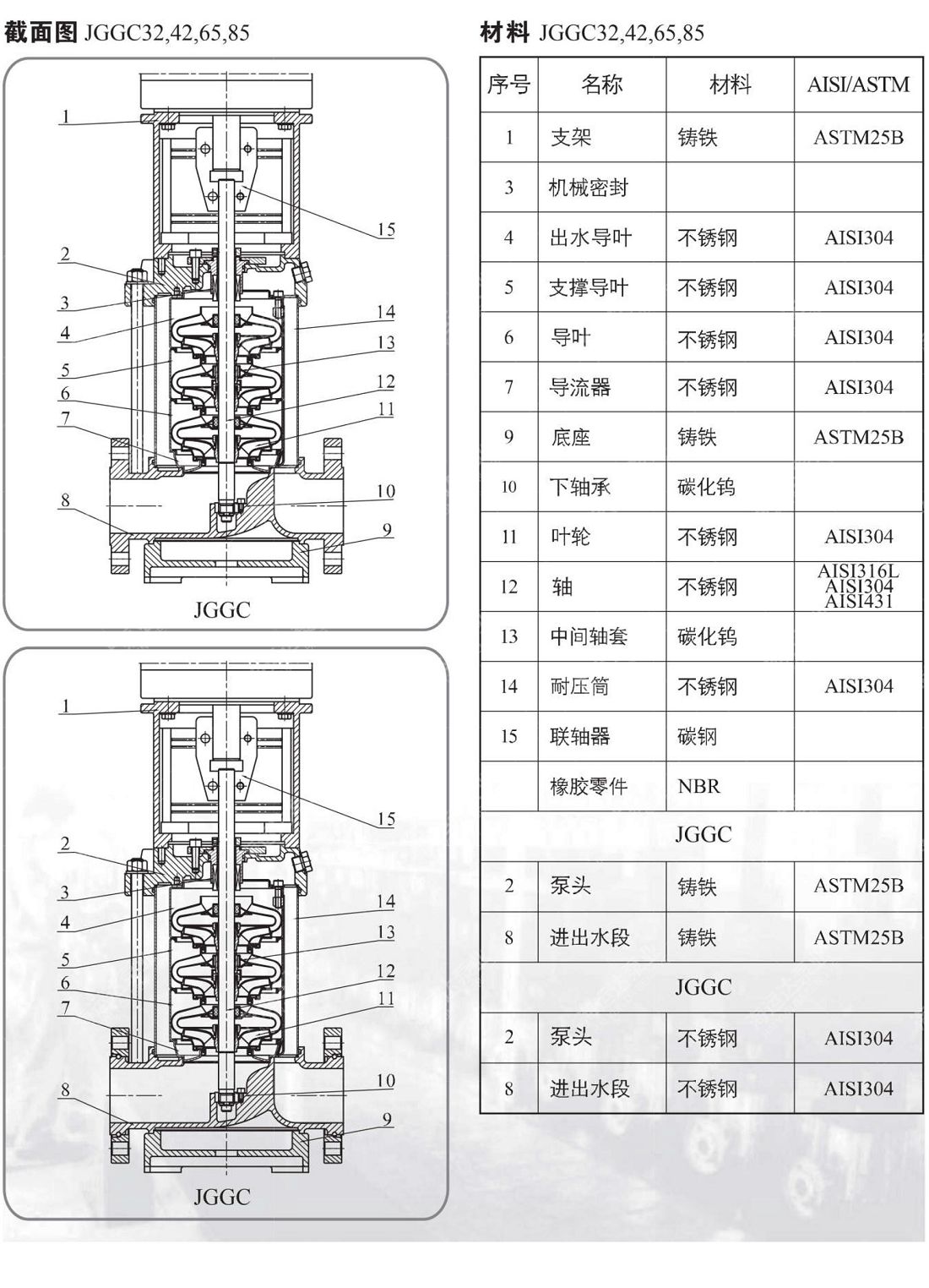 _0029_JGGC泵样本中文380.jpg