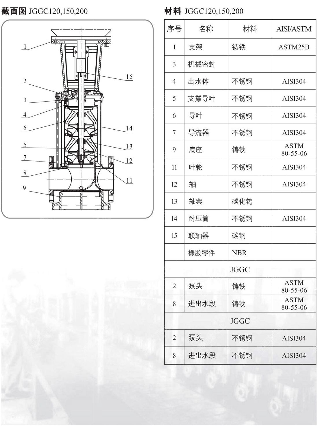 _0028_JGGC泵样本中文380.jpg