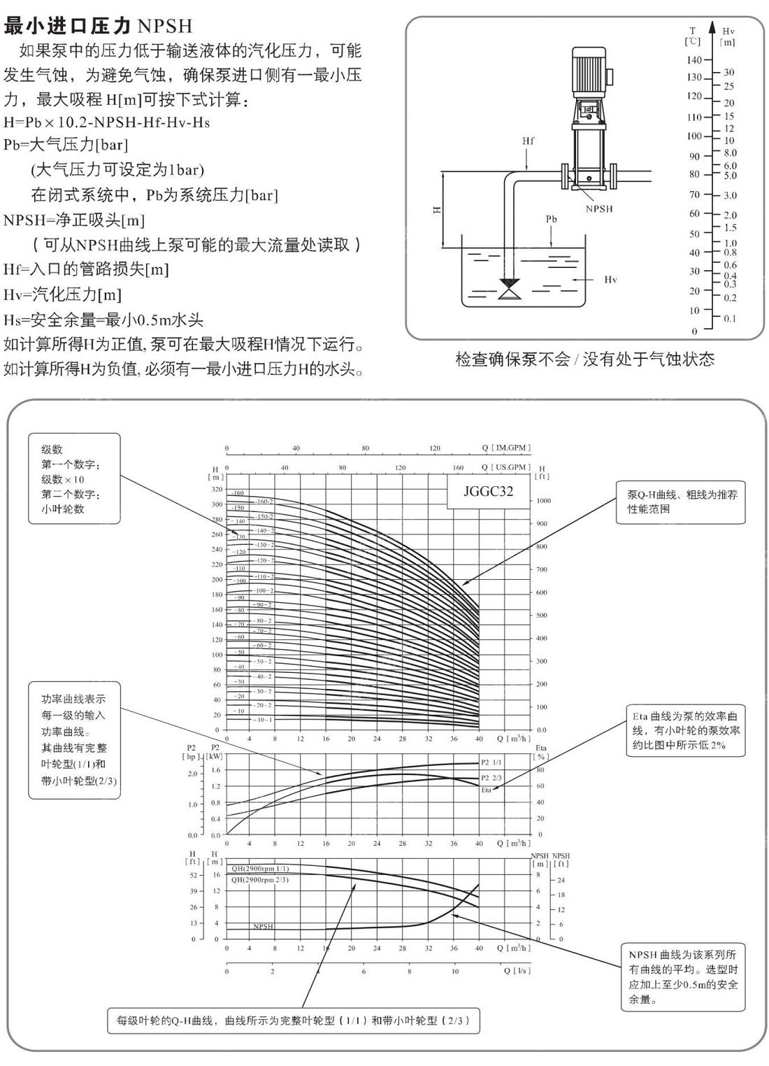 _0026_JGGC泵样本中文380.jpg