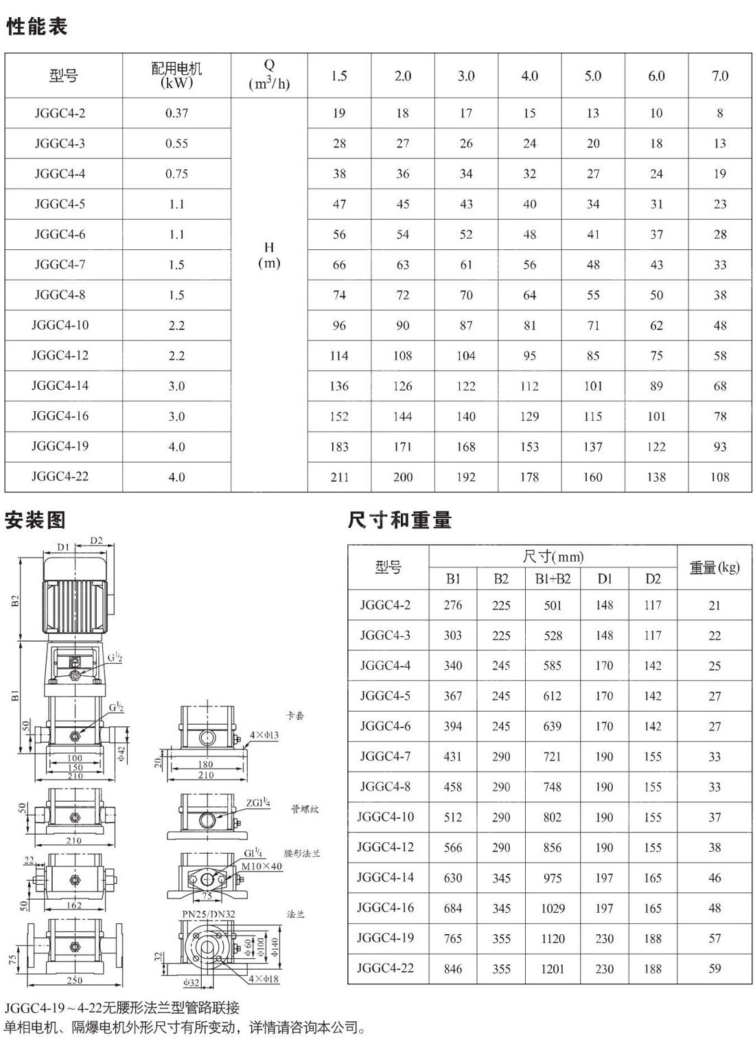 _0020_JGGC泵样本中文380.jpg