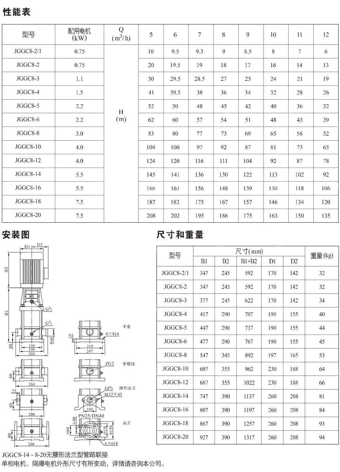 _0018_JGGC泵样本中文380.jpg