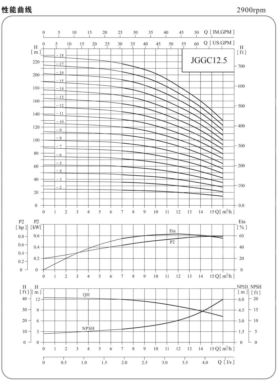 _0017_JGGC泵样本中文380.jpg