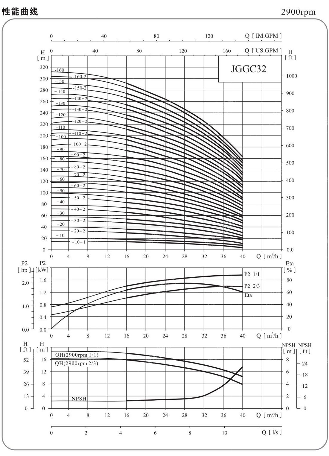 _0013_JGGC泵样本中文380.jpg