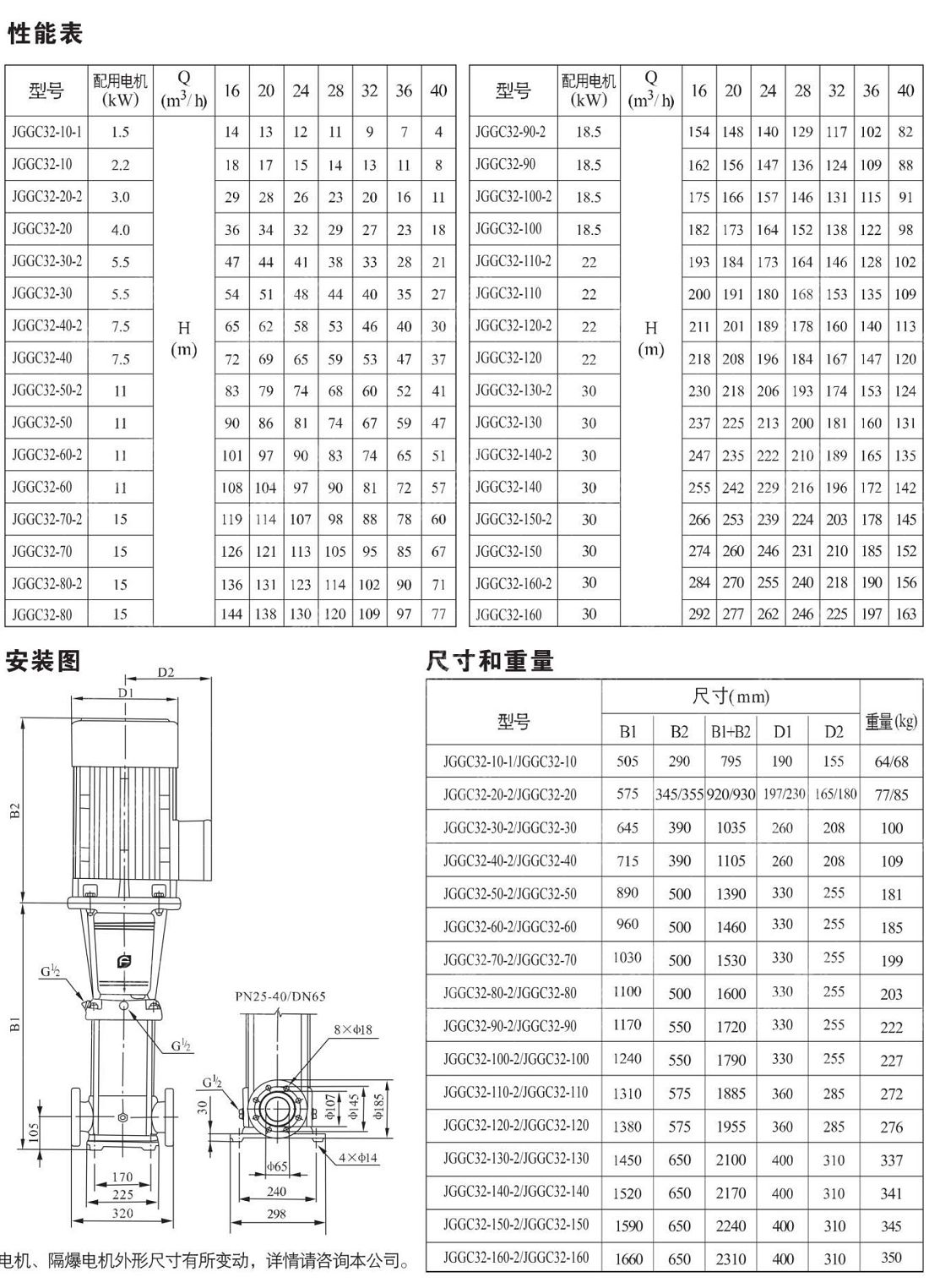 _0012_JGGC泵样本中文380.jpg