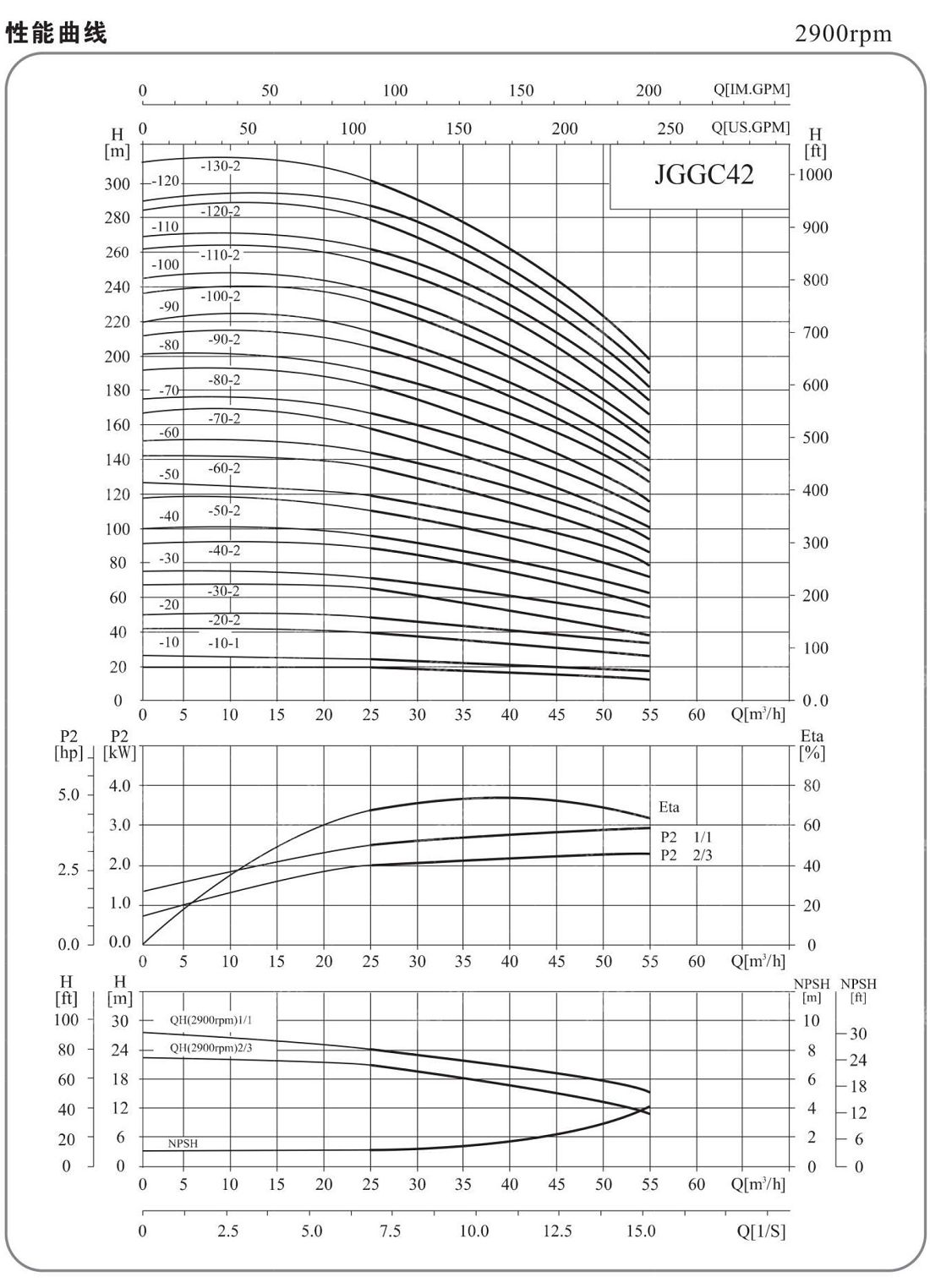 _0011_JGGC泵样本中文380.jpg