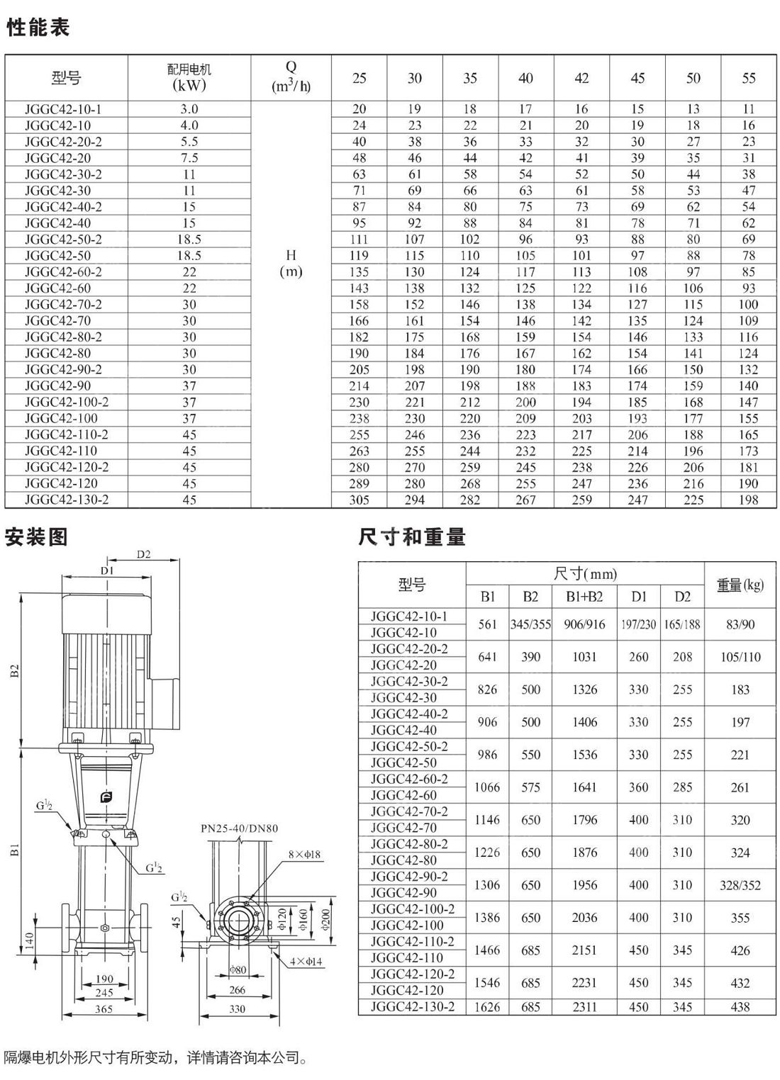 _0010_JGGC泵样本中文380.jpg
