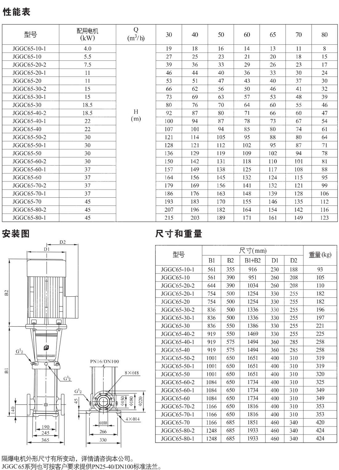 _0008_JGGC泵样本中文380.jpg