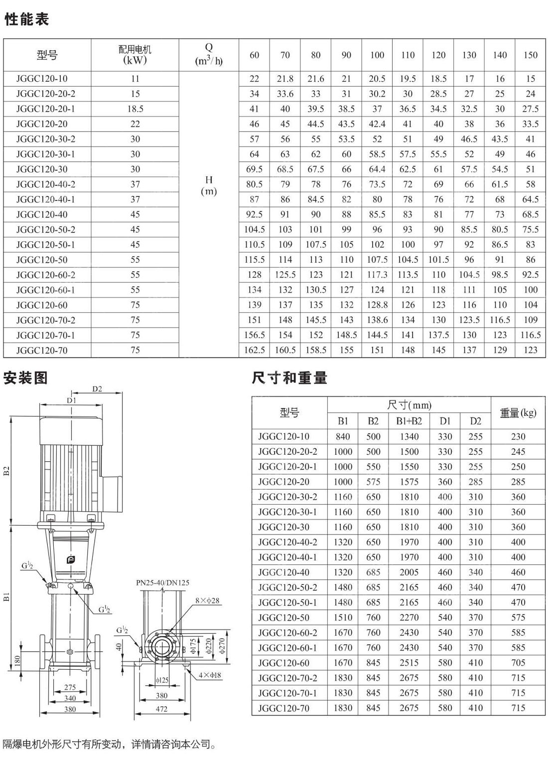 _0004_JGGC泵样本中文380.jpg