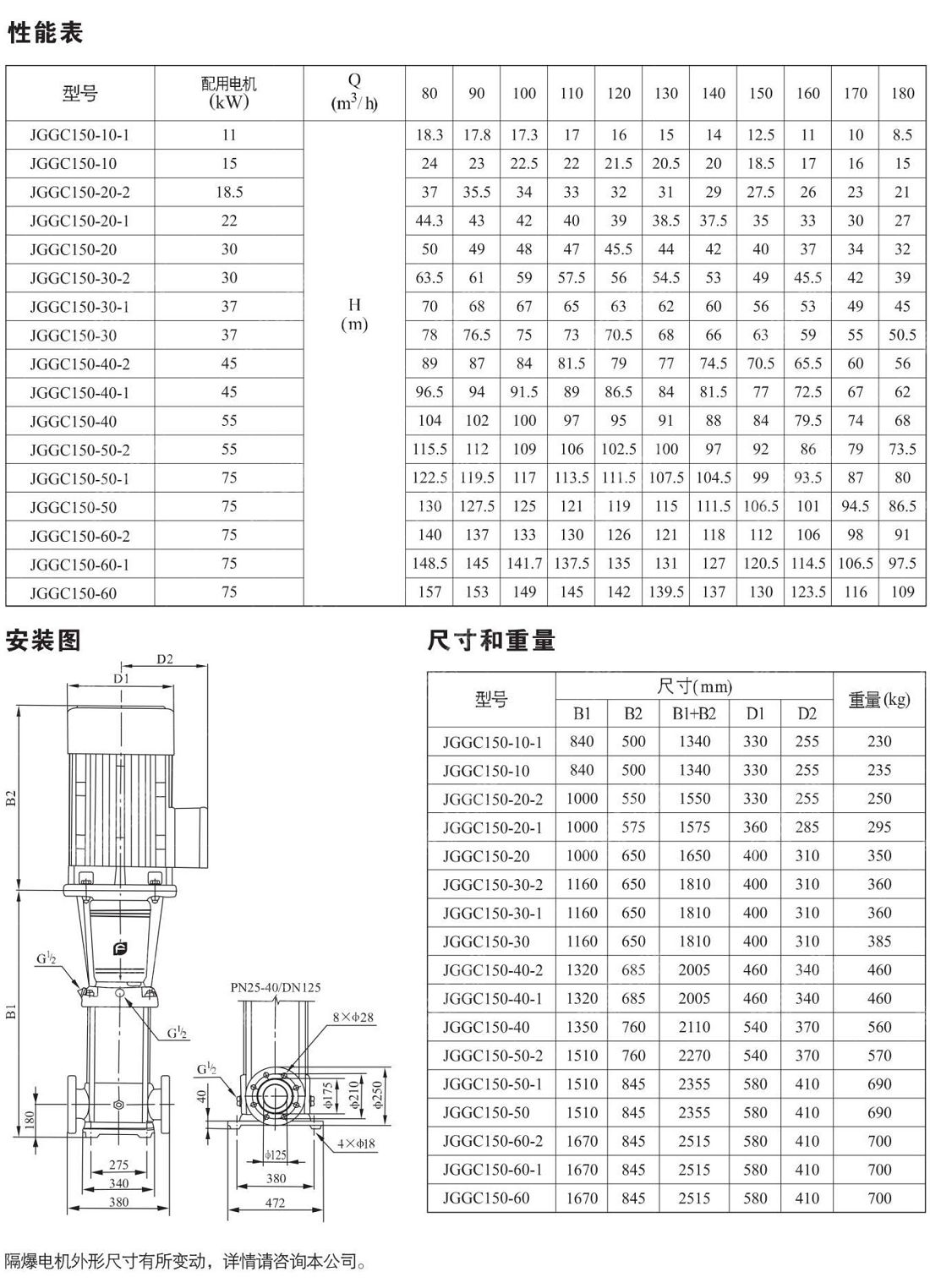 _0002_JGGC泵样本中文380.jpg