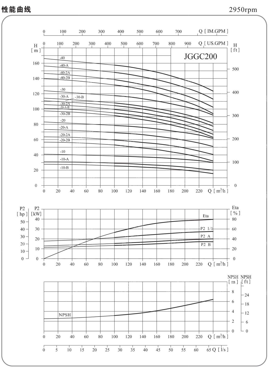 _0001_JGGC泵样本中文380.jpg