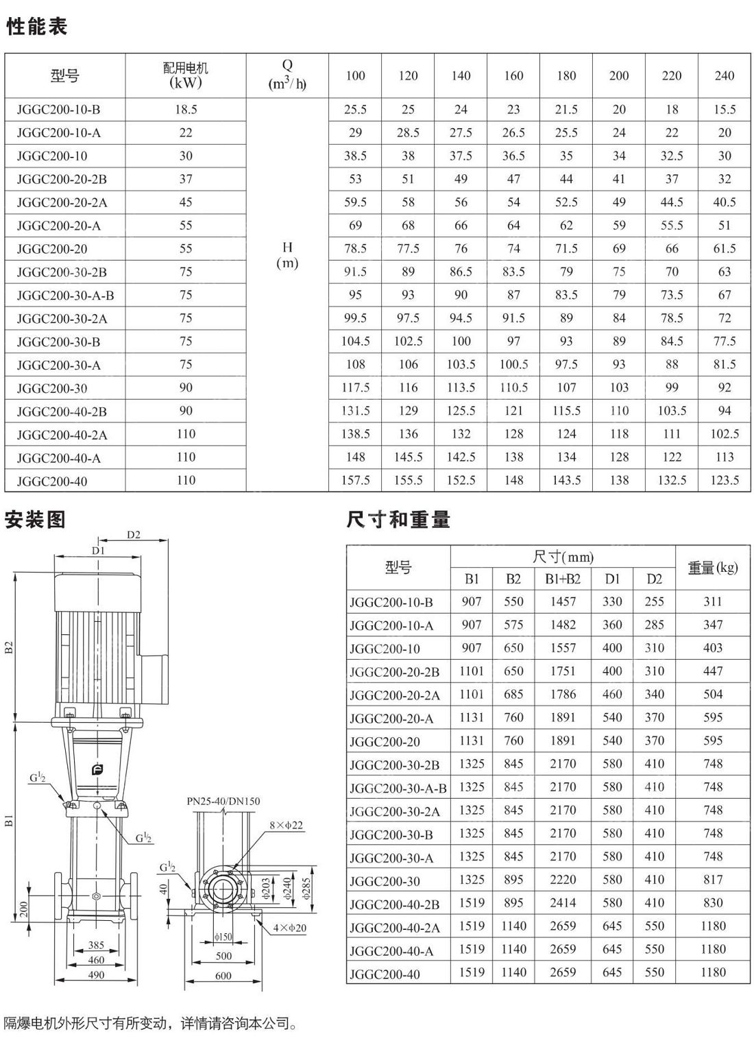 _0000_JGGC泵样本中文380.jpg