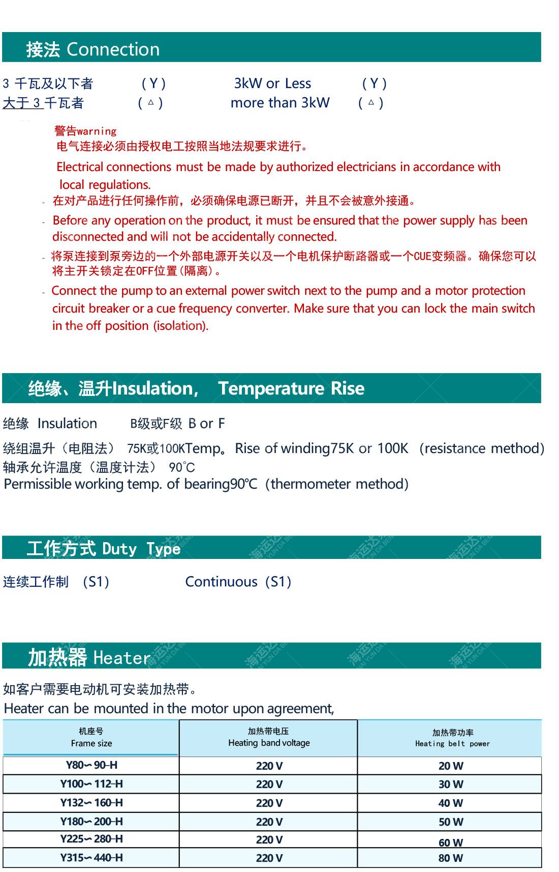 _0011_PVHB船用立式离心泵.jpg