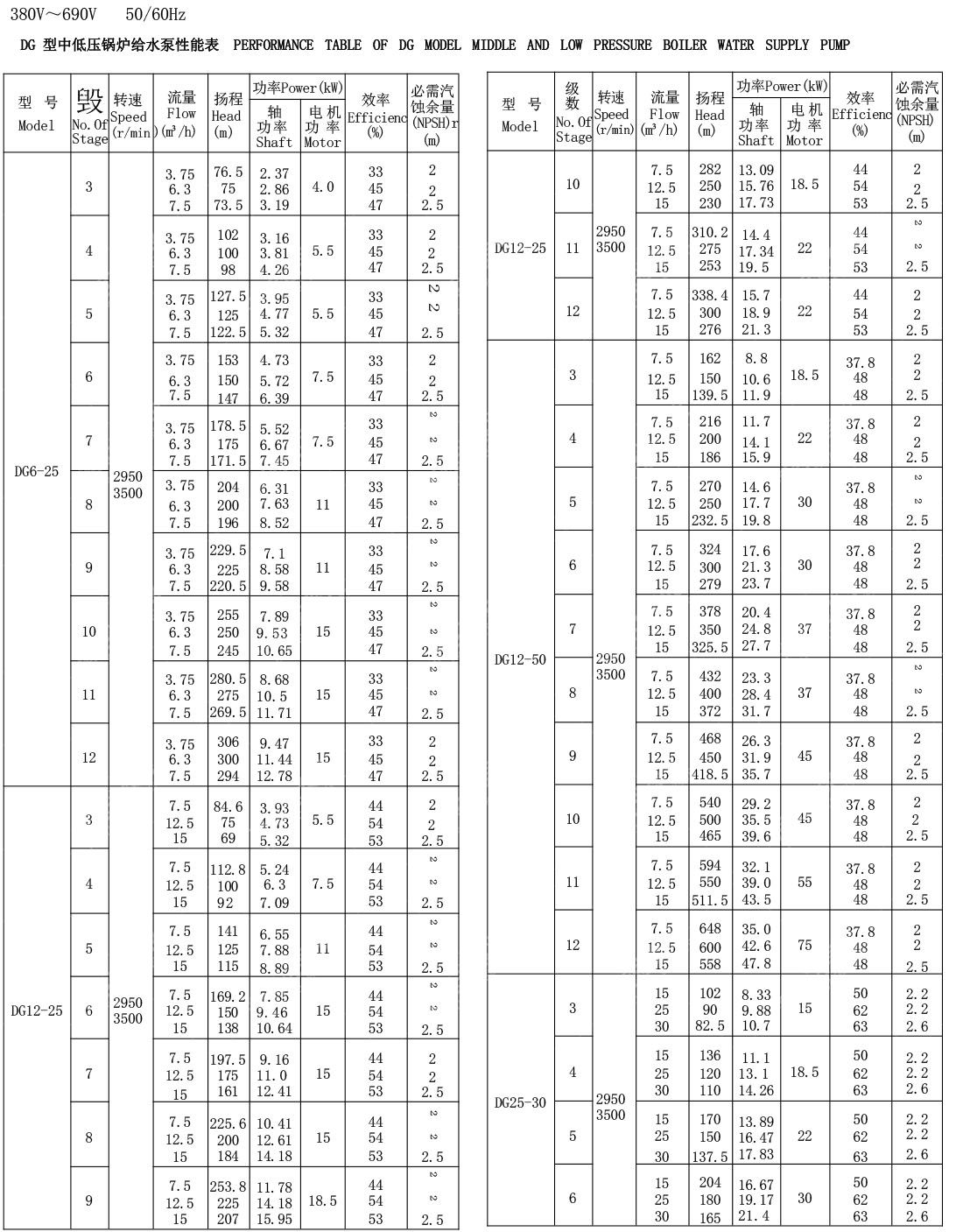 _0020_D.DG船用锅炉给水泵(1).jpg