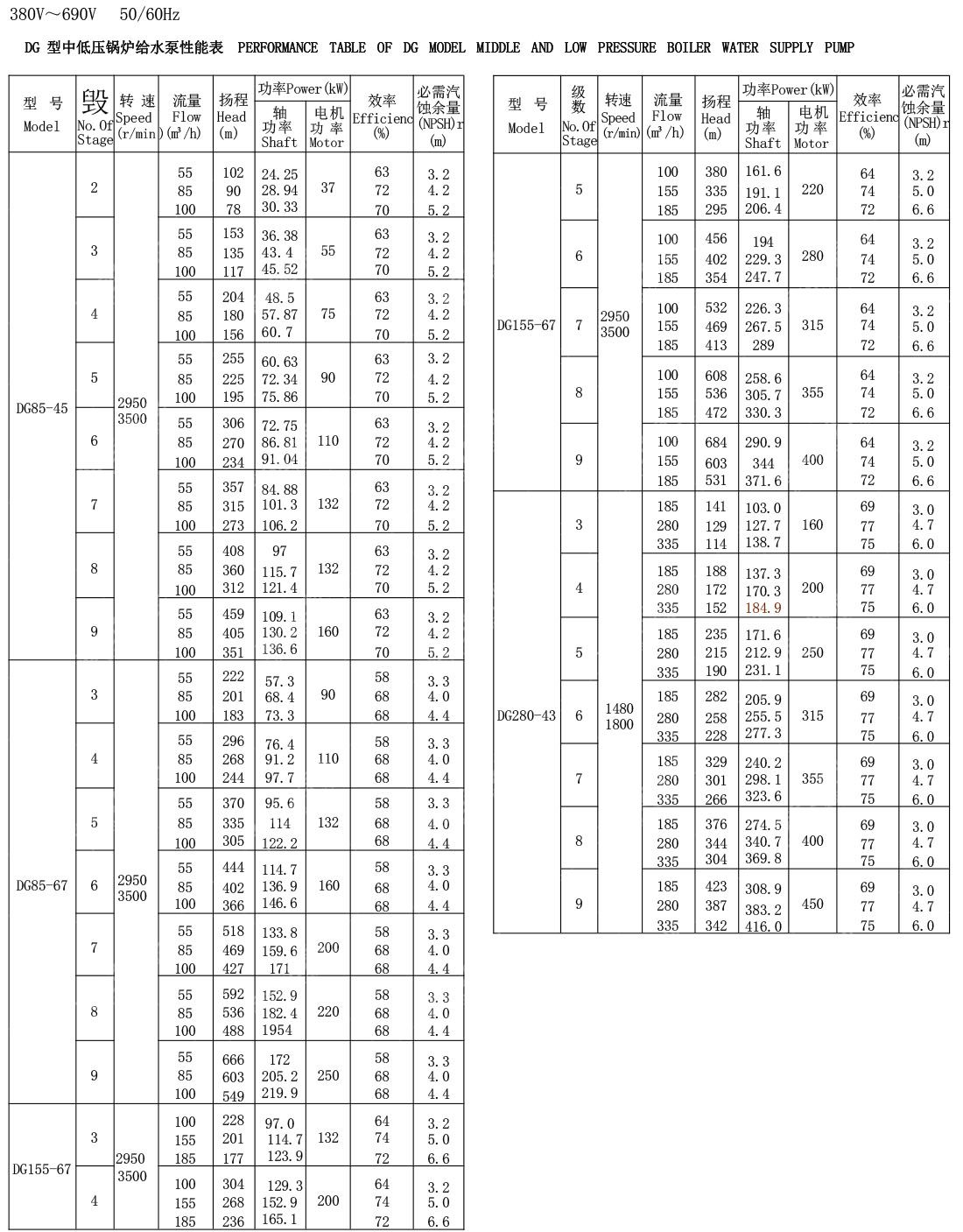 _0018_D.DG船用锅炉给水泵(1).jpg