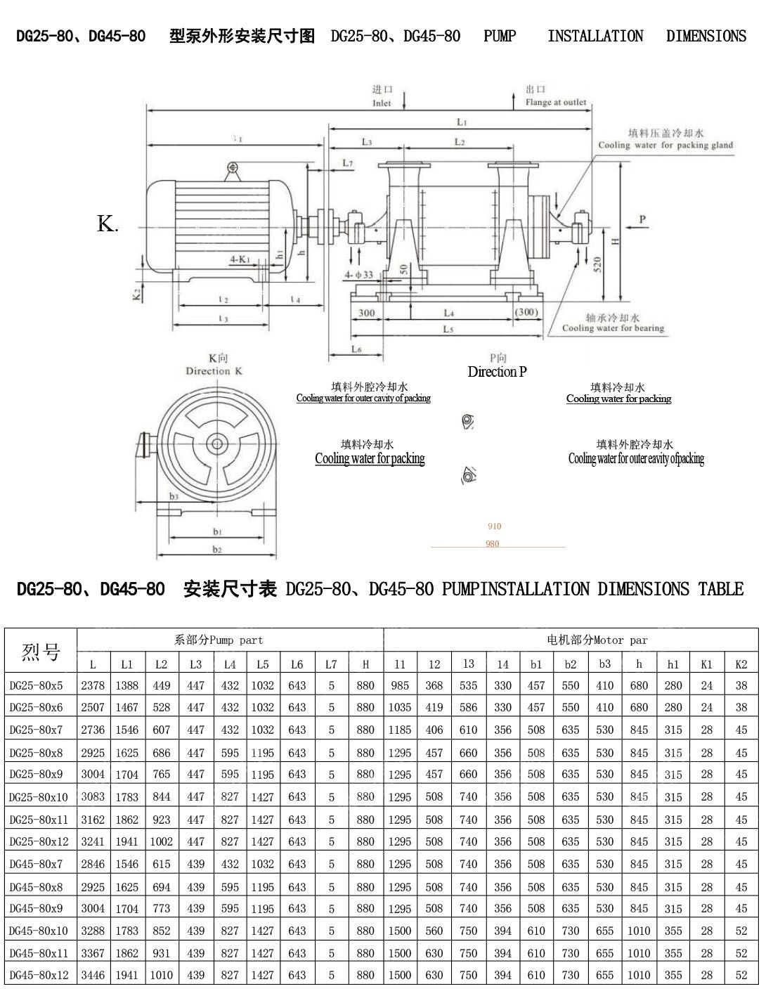 _0003_D.DG船用锅炉给水泵(1).jpg